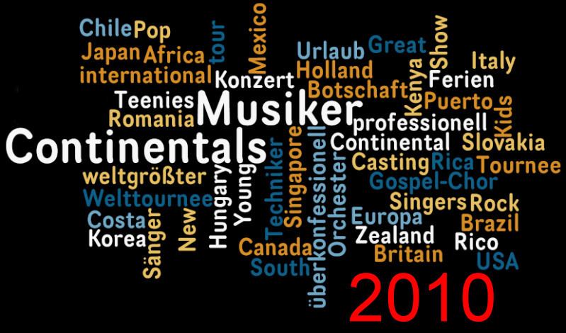 Mit Hilfe von http://www.wordle.net